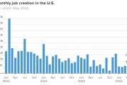 天机六爻美国 5 月非农就业人数增加 13.9 万 高于预期 失业率维持在 4.2%