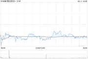 天机六爻高盛：腾讯音乐-SW收购喜马拉雅符合策略 予“买入”评级