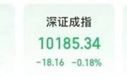 天机六爻“制冷剂双雄”三美股份、巨化股份创历史新高