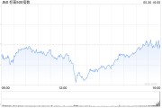 天机六爻加皇银行：上调标普500指数目标至5730点 路径仍“颠簸”