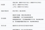 天机六爻三花智能启动招股：拟全球发售3.6亿股H股，募资最高81亿港元，拟6月23日上市，引入GIC、景林等基石投资者