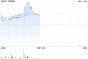 天机六爻中资券商股延续涨势 中信证券涨超4% 机构称行业持续展现自身弹性