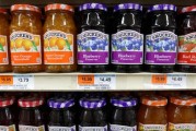 天机六爻包装食品巨头盛美家年度盈利预测逊于预期