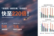 天机六爻面壁小钢炮4.0发布：性能比肩 Qwen-3-8B，极限220倍提速
