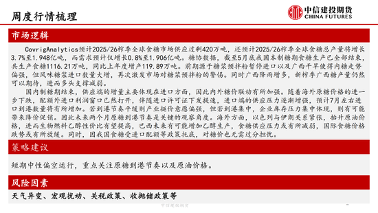 【白糖周报】中东局势紧张推涨(🖍)油价 关注巴西制糖比